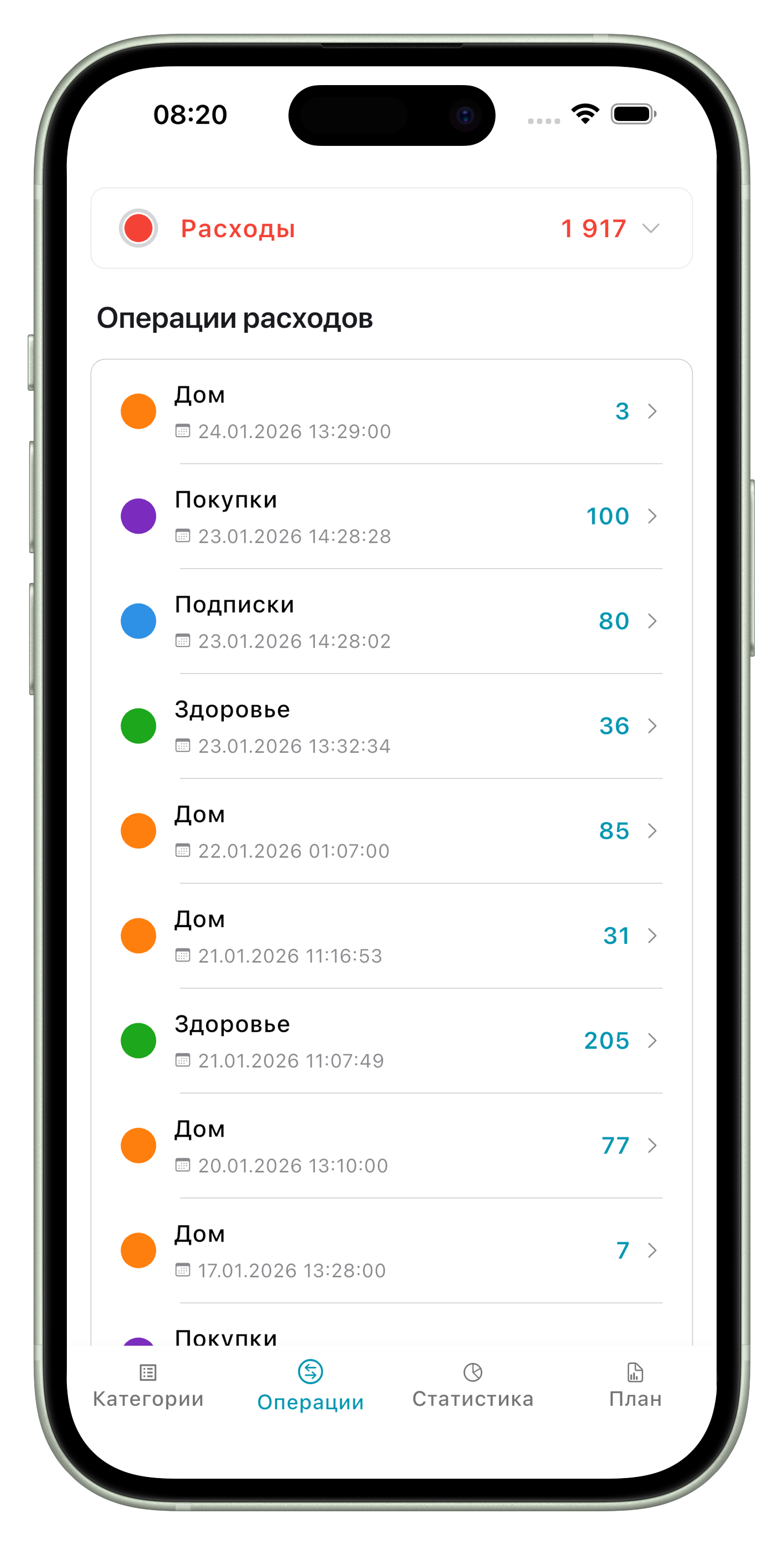 FinLogs - Статистика